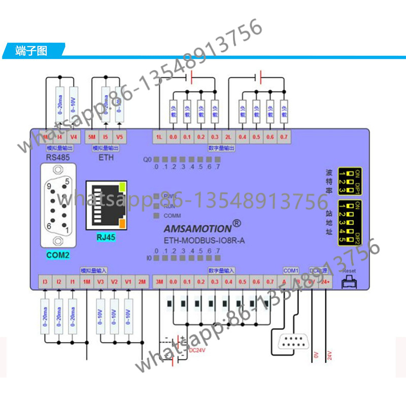 JY-MODBUS-4AI4AO analog 4 inpu - đánh giá và giá Office Furniture Factory
