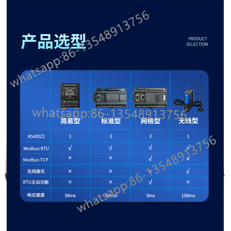 JY-MODBUS-4AI4AO analog 4 inpu - đánh giá và giá Office Furniture Factory