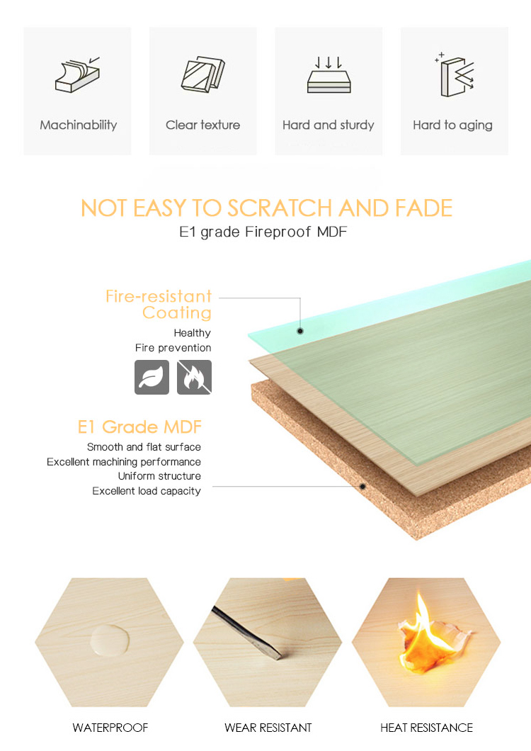 Hot Sale Factory Price Commerc - đánh giá và giá Office Furniture Factory
