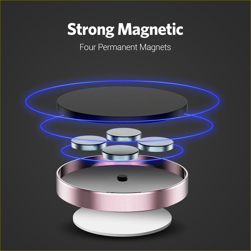 Magnetic Car Phone Holder Stan - đánh giá và giá Magazine File Holder