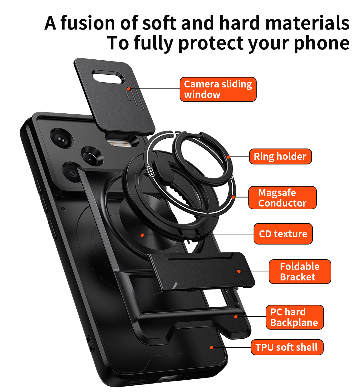 Lens Slide Camera Phone Case f - đánh giá và giá Magazine File Holder